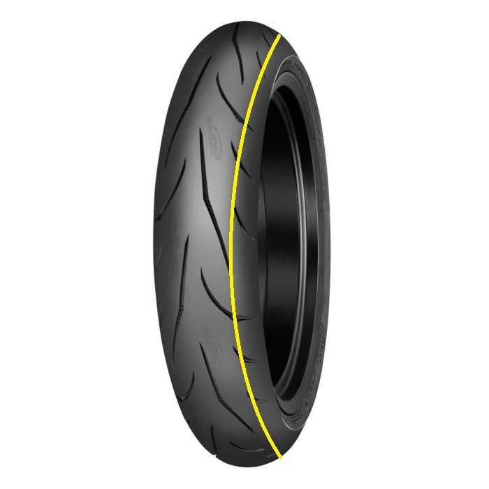 Покрышка Mitas Sport Force+ 120/60-17 [55W TL]  [Front]